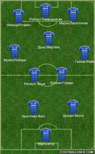 Chelsea Formation 2012