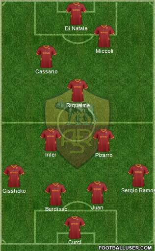 AS Roma Formation 2012
