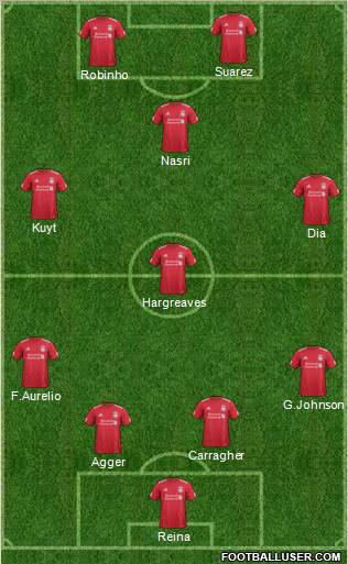 Liverpool Formation 2012