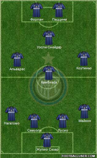 F.C. Internazionale Formation 2012