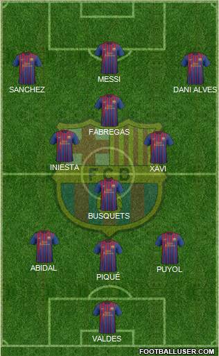 F.C. Barcelona Formation 2012