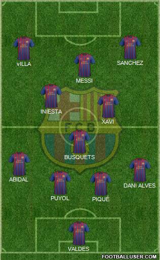 F.C. Barcelona Formation 2012