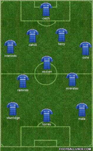 Chelsea Formation 2012