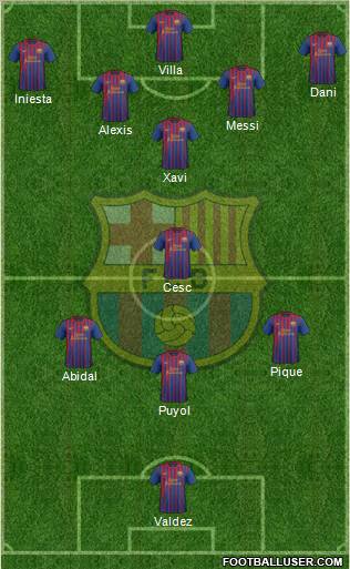F.C. Barcelona Formation 2012