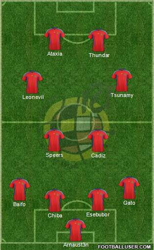 Spain Formation 2012