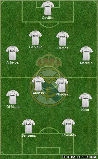 Real Madrid C.F. Formation 2012