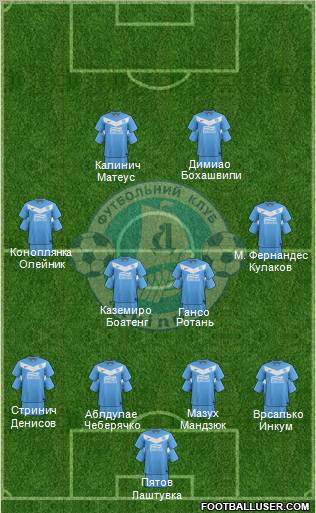 Dnipro Dnipropetrovsk Formation 2012