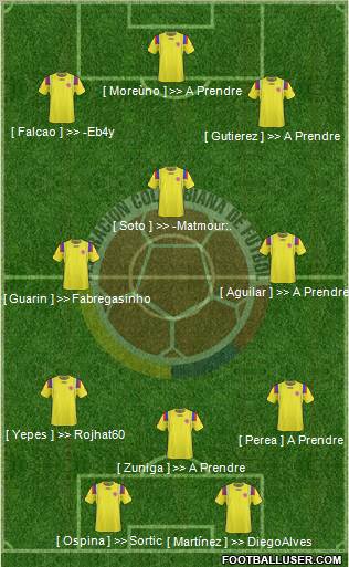 Colombia Formation 2012