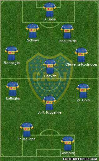 Boca Juniors Formation 2012