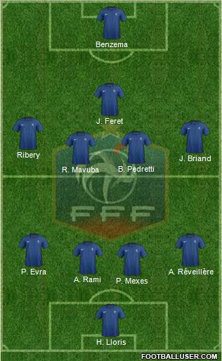 France Formation 2012