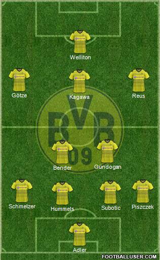 Borussia Dortmund Formation 2012