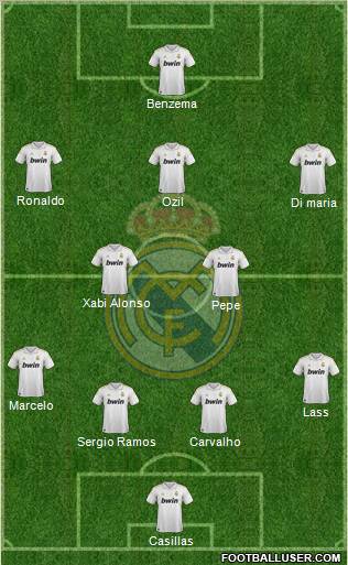 Real Madrid C.F. Formation 2012