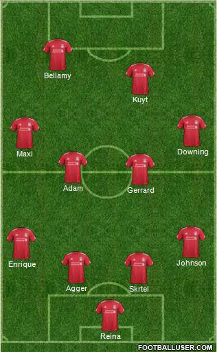 Liverpool Formation 2012