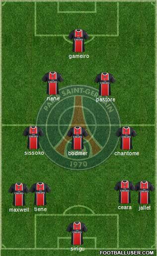 Paris Saint-Germain Formation 2012