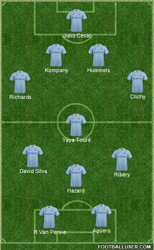 Manchester City Formation 2012