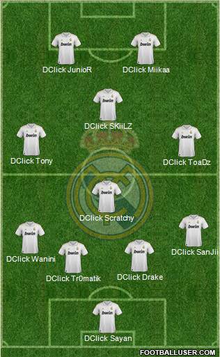Real Madrid C.F. Formation 2012