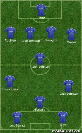 Macclesfield Town Formation 2012