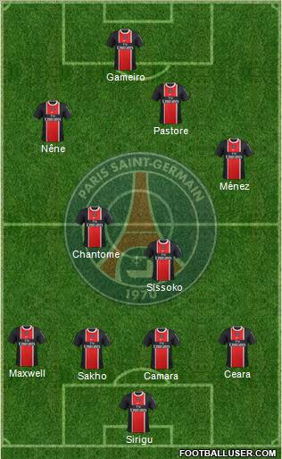Paris Saint-Germain Formation 2012