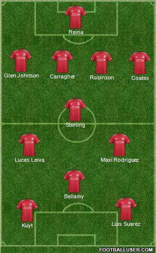 Liverpool Formation 2012