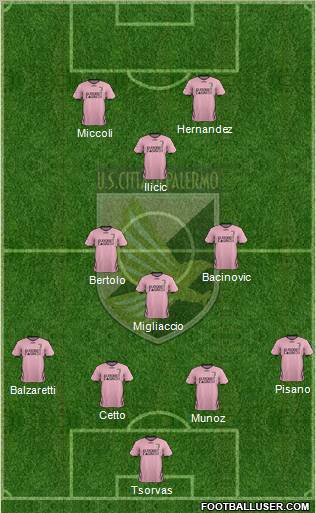 Città di Palermo Formation 2012