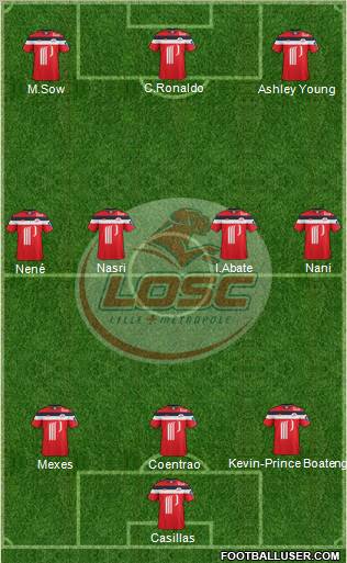 LOSC Lille Métropole Formation 2012