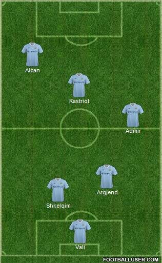 Manchester City Formation 2012
