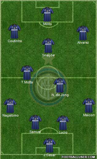 F.C. Internazionale Formation 2012