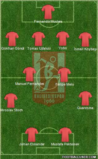 Balikesirspor Formation 2012