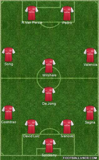 Arsenal Formation 2012