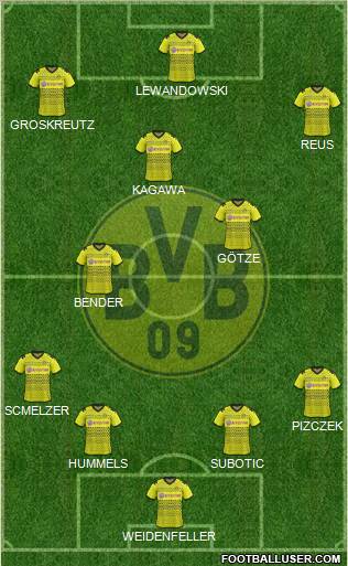 Borussia Dortmund Formation 2012