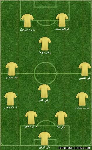 Hapoel Umm el-Fahm Formation 2012