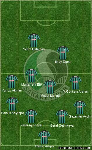 Sakaryaspor A.S. Formation 2012