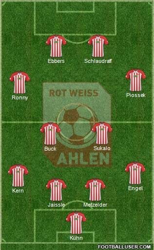 Rot Weiss Ahlen Formation 2012