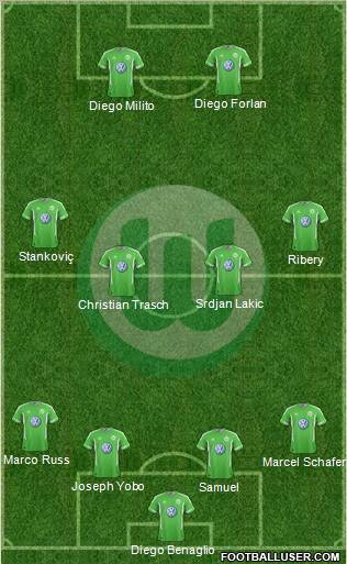 VfL Wolfsburg Formation 2012