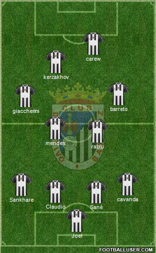 C.D. Badajoz S.A.D. Formation 2012