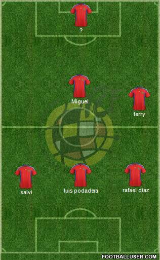 Spain Formation 2012