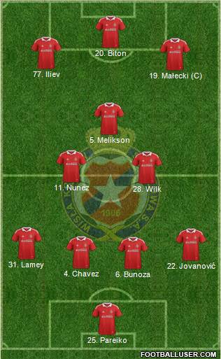 Wisla Krakow Formation 2012