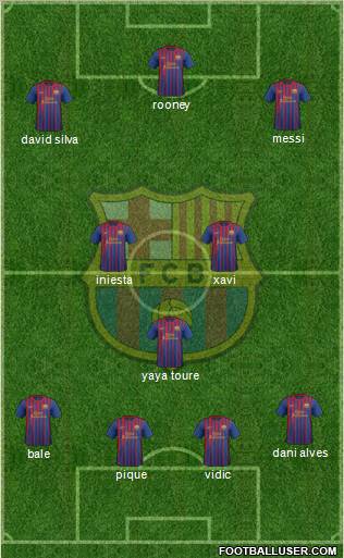 F.C. Barcelona Formation 2012