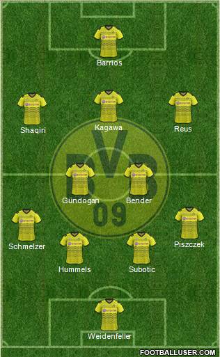 Borussia Dortmund Formation 2012
