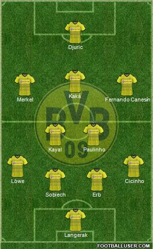 Borussia Dortmund Formation 2012