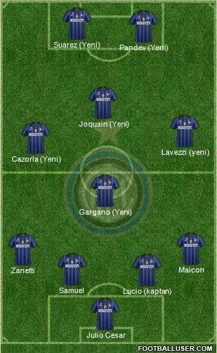 F.C. Internazionale Formation 2012