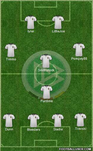Germany Formation 2012