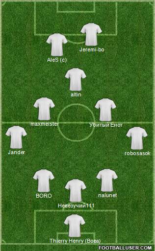 Dream Team Formation 2012