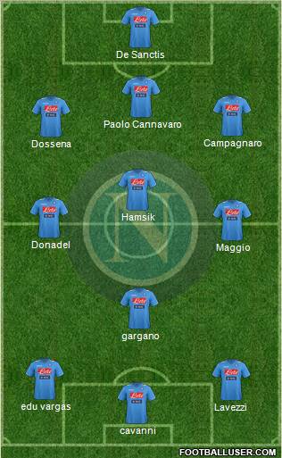 Napoli Formation 2012