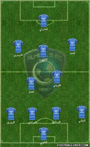 Al-Hilal (KSA) Formation 2012