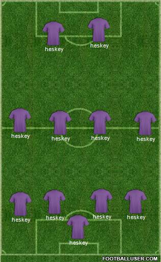 Dream Team Formation 2012