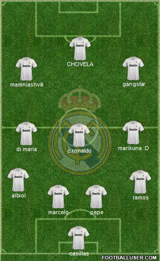 Real Madrid C.F. Formation 2012