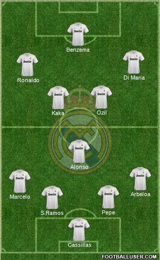 Real Madrid C.F. Formation 2012