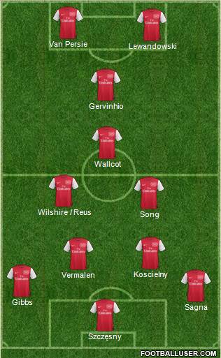 Arsenal Formation 2012