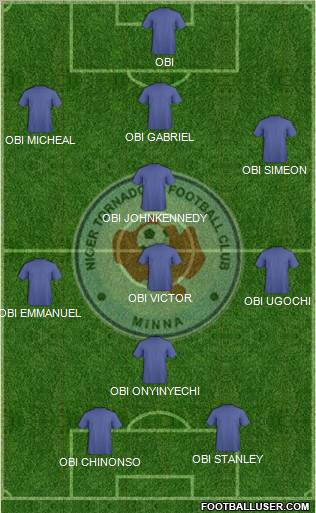 Niger Tornadoes FC Formation 2012